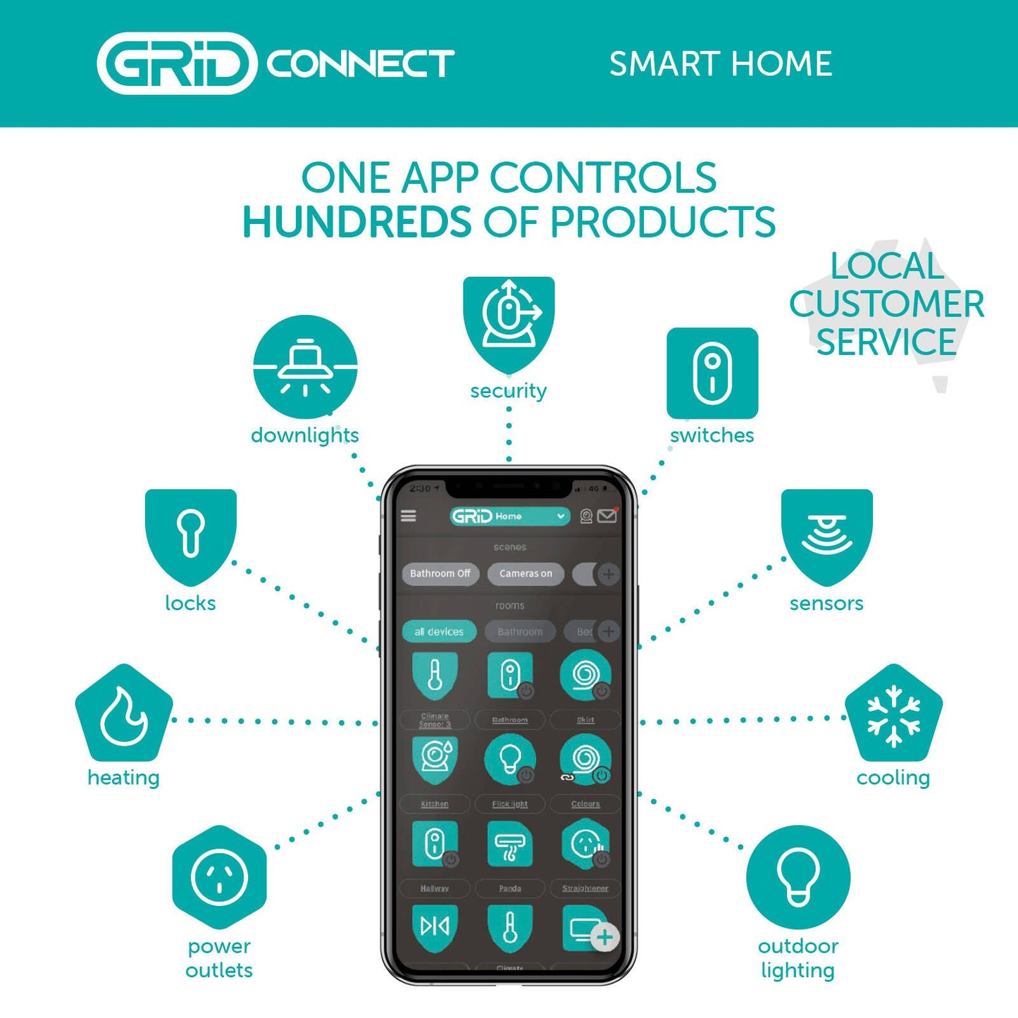 Orion Grid Connect Smart Wireless Security Camera - 3MP - 2K - White