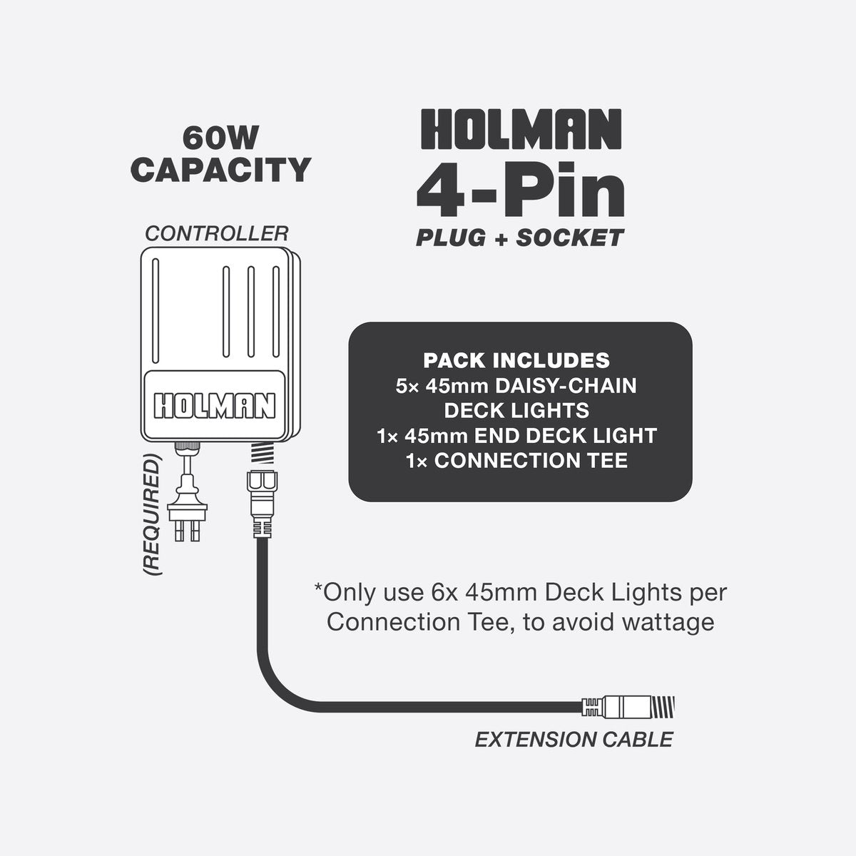 Holman 45mm RGB Colour Deck Light - 6 Pack - Stainless Steel - Waterproof
