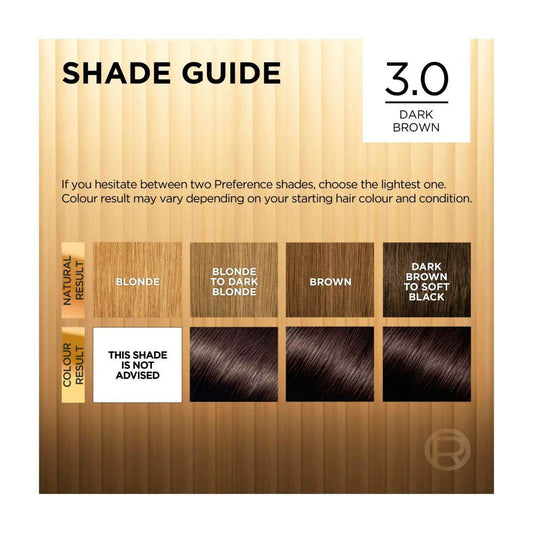 L'Oreal Preference Brasilia Permanent Hair Colour - 1 Pack