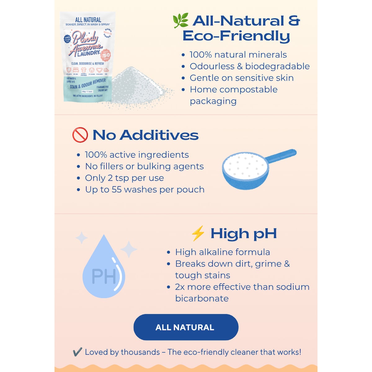 Bloody Awesome Laundry Stain & Odour Remover 500g