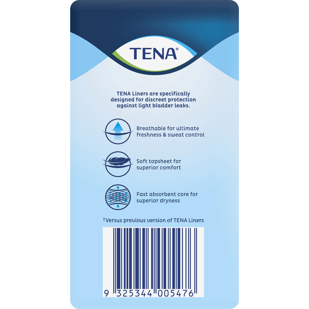 Tena Liners Standard Length 18 Pack