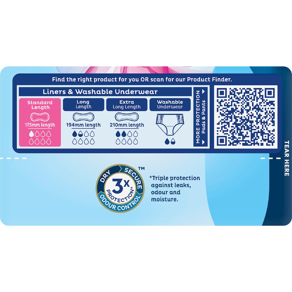 Tena Incontinence Liners Standard Length 18 Pack