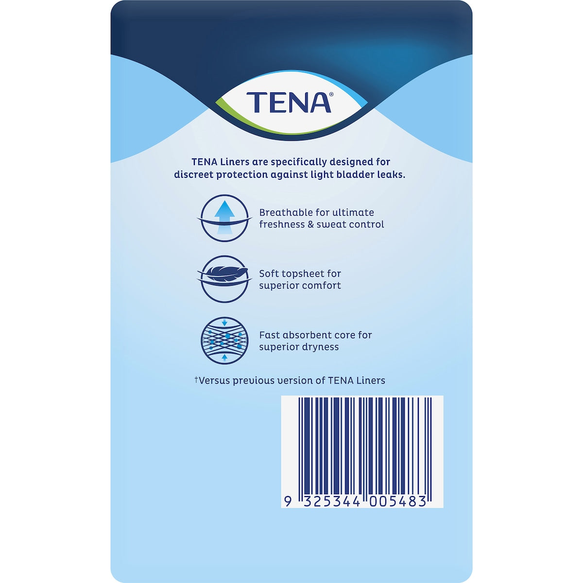 Tena Incontinence Liners Long Length 26 Pack