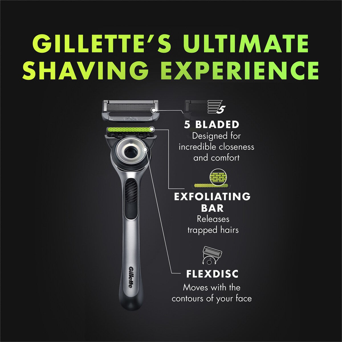 Gillette Labs Shaver Kit Each