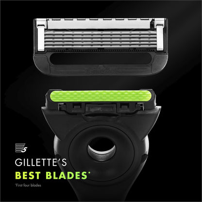 Gillette Labs Shaver Kit Each