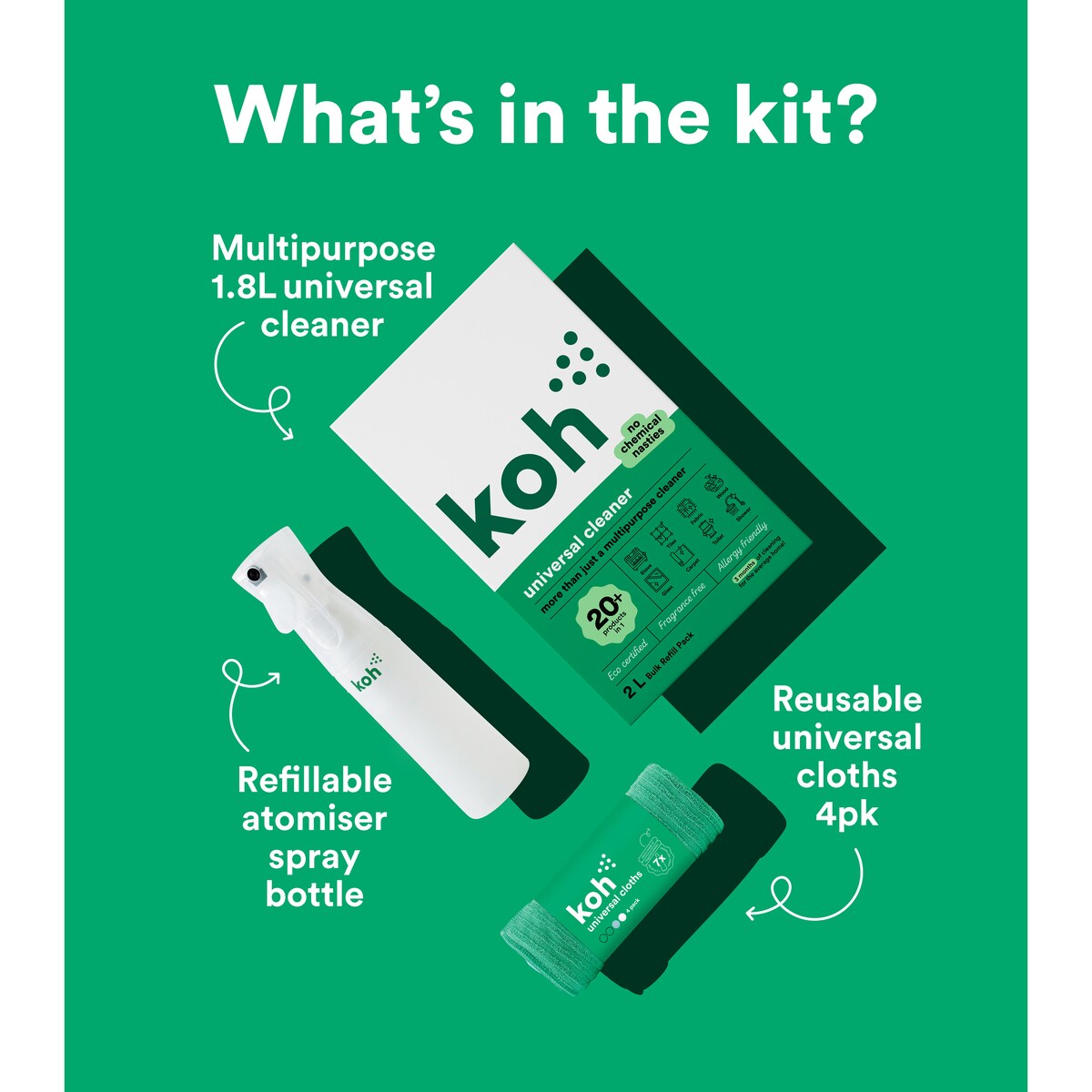 Koh Surface Cleaning Starter Kit each