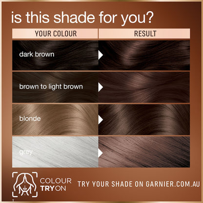 Garnier Good Permanent Hair Colour 5.0 Coffee Roast Brown Each