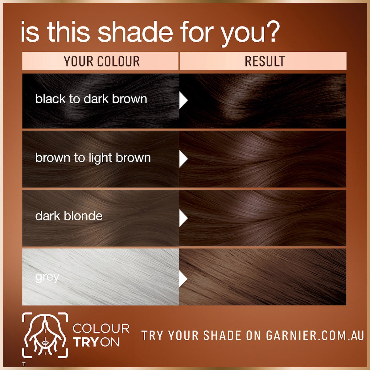Garnier Good Permanent Hair Colour 4.0 Cacao Brown Each