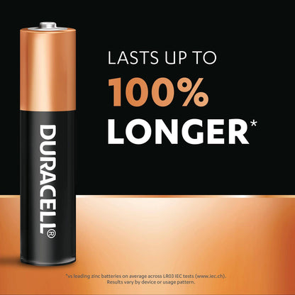 Duracell Coppertop AAA Batteries