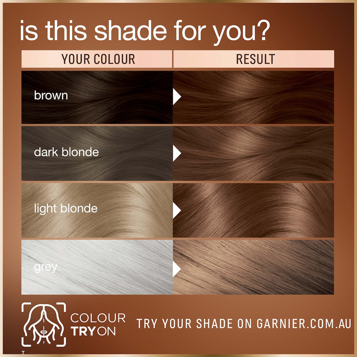 Garnier Good Permanent Hair Colour 6.0 Mochaccino Brown Each