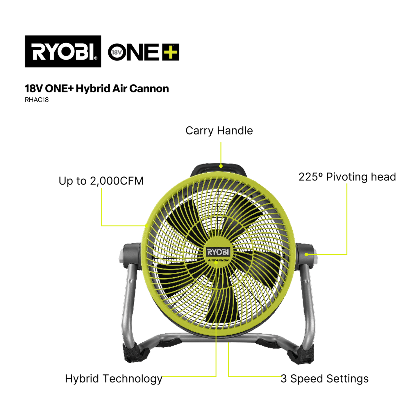 Ryobi Hybrid Air Cannon - 18V ONE+ - 310 x 565 x 460mm - Tool Only
