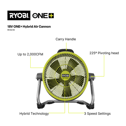 Ryobi Hybrid Air Cannon - 18V ONE+ - 310 x 565 x 460mm - Tool Only