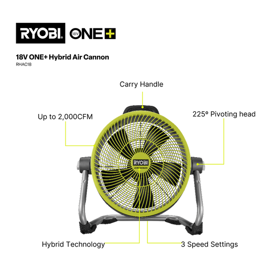 Ryobi Hybrid Air Cannon - 18V ONE+ - 310 x 565 x 460mm - Tool Only