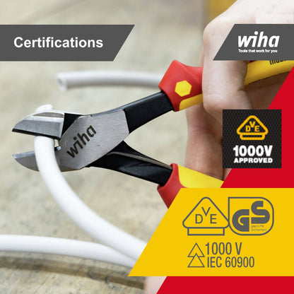 Wiha Plier Set - Crosscut Diagonal Cutters - 2-Piece - 45mm - Yellow