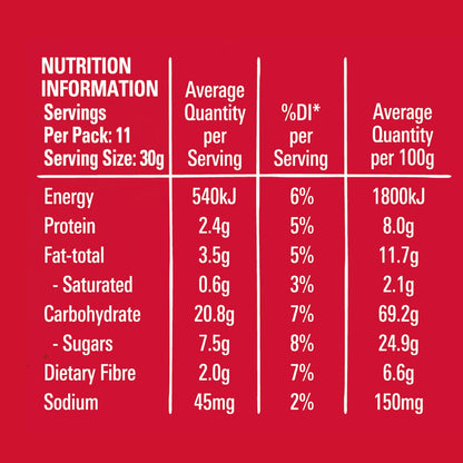 Nestle Kitkat Cereal 330g