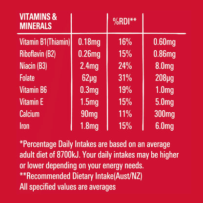 Nestle Kitkat Cereal 330g