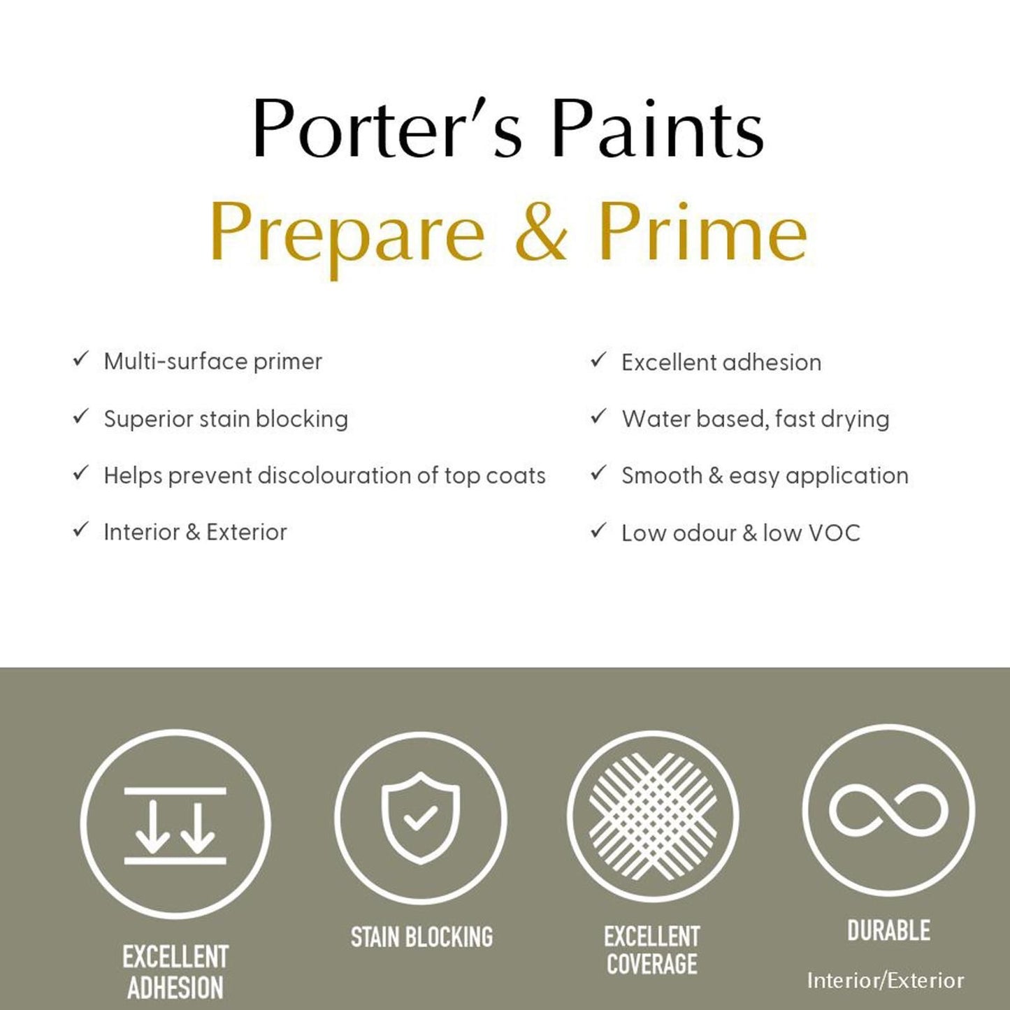Porter's Prepare and Prime Primer - 1L
