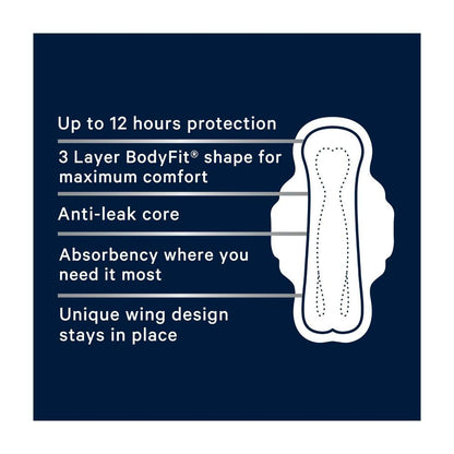 Libra Goodnights Ultra Thin Value Pack Pads - 20 pack