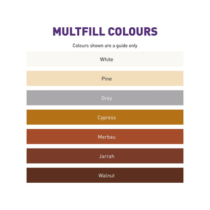 Earl's White Multfill Ready to Use Filler - 2kg