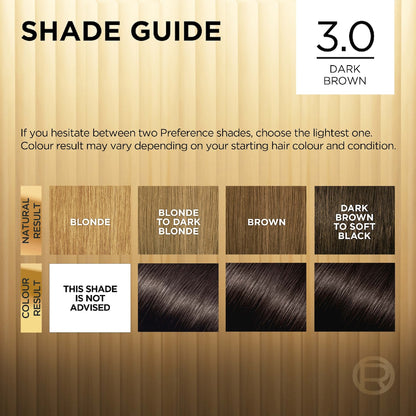 Loreal Paris Preference Hair Colour 3 Dark Brown Each