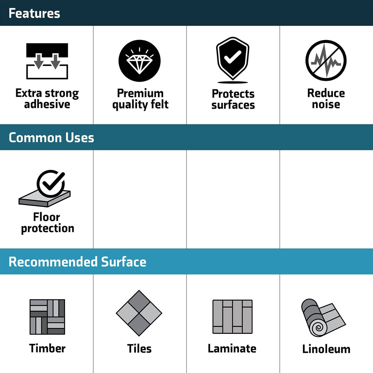 Surface Gard Brown Square Felt Floor Protection 19mm 12 Pack