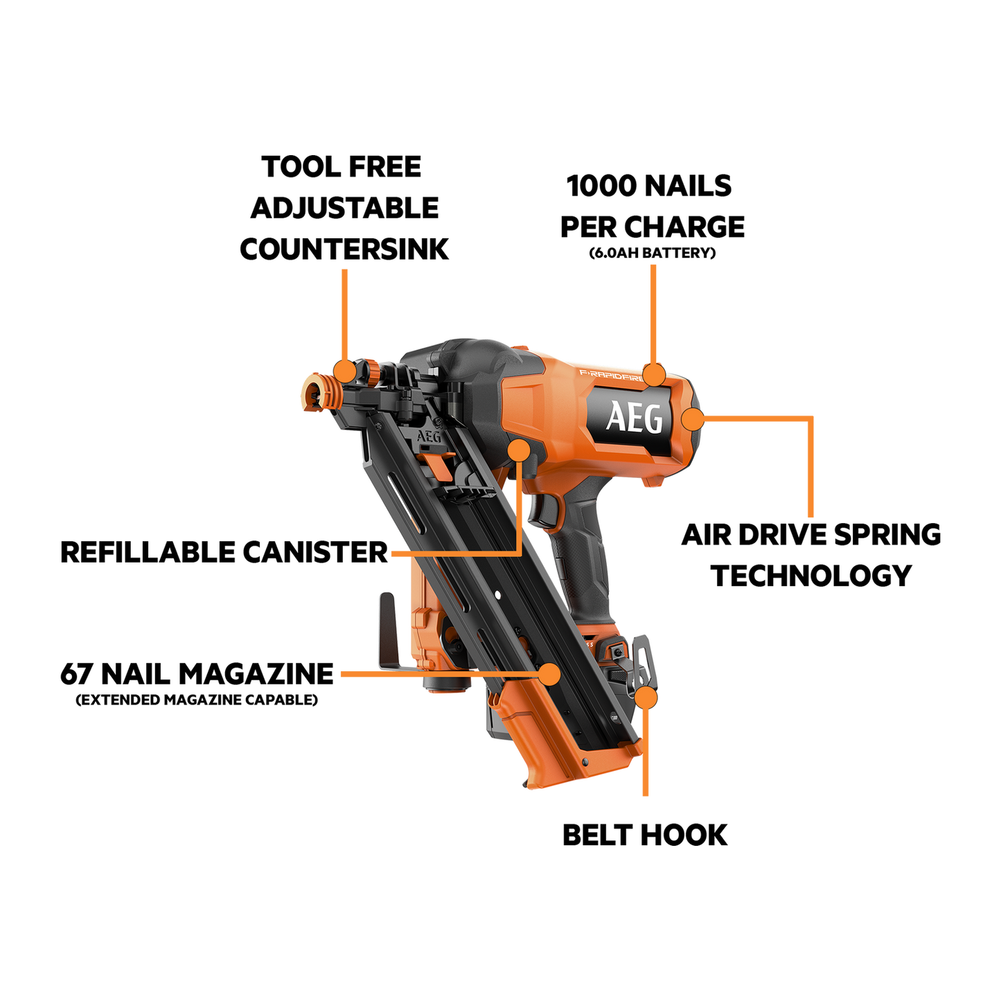 AEG F-RAPID Framing Nailer - 18V - 10GA - Skin Only