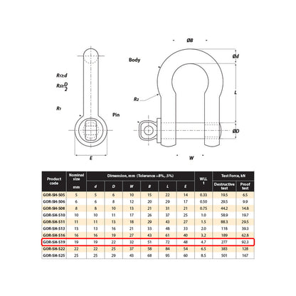 Gorilla 19mm Bow Shackle Alloy 4.75T Grade S Industrial Lifting