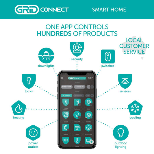 Orion Smart Alarm System Kit with Keypad