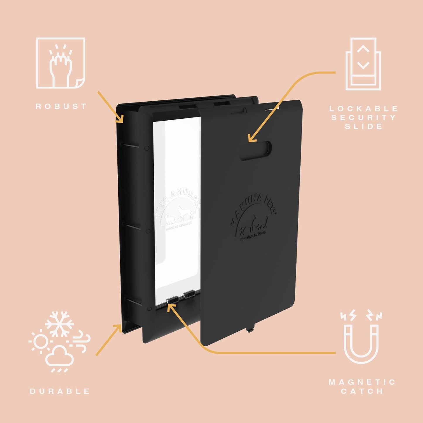 Hakuna Pets Large Essential Pet Door - 300 x 420mm - Black