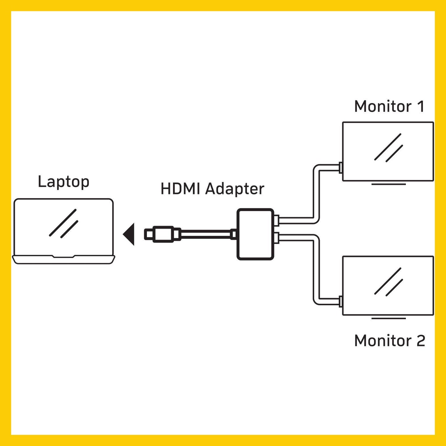 Antsig 3 in 1 USB-C to HDMI Adapter