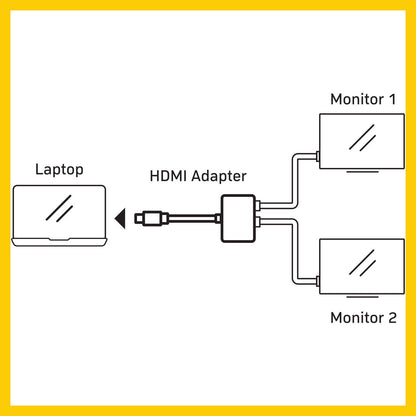 Antsig 3 in 1 USB-C to HDMI Adapter