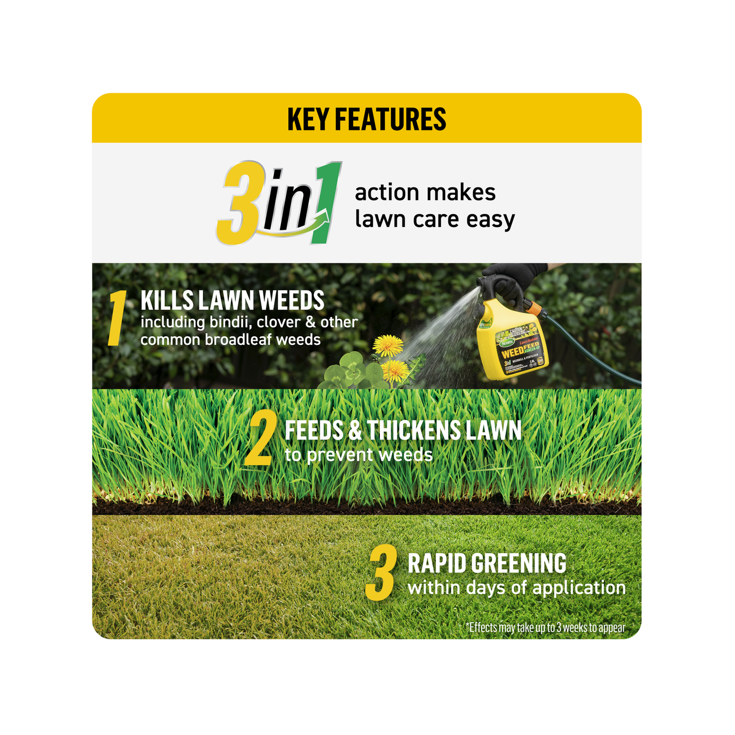 Scotts Lawn Builder Weed Feed & Green Up - WeedKill & Fertiliser - Refillable Pro Sparyer Bottle - 2.8L