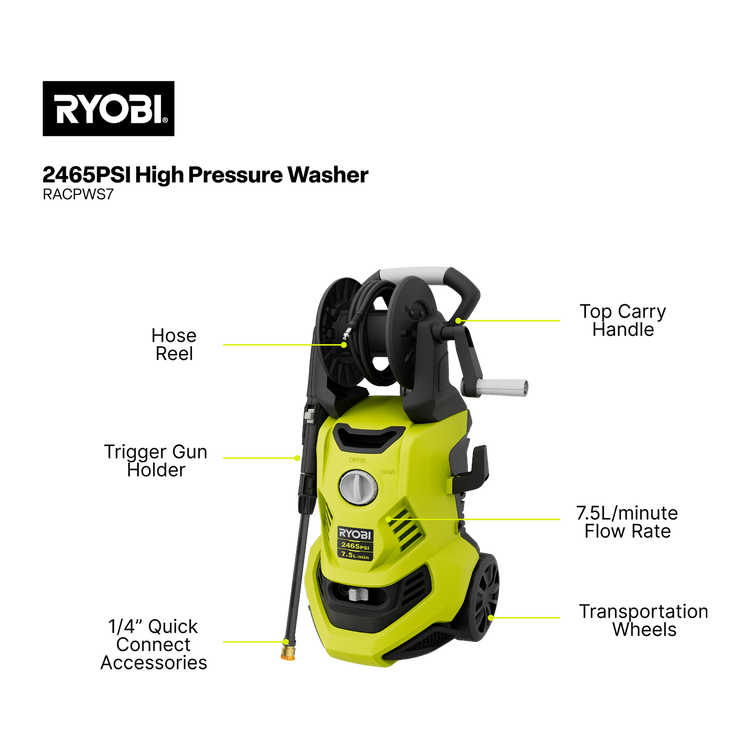 Ryobi 2465 PSI High Pressure Washer