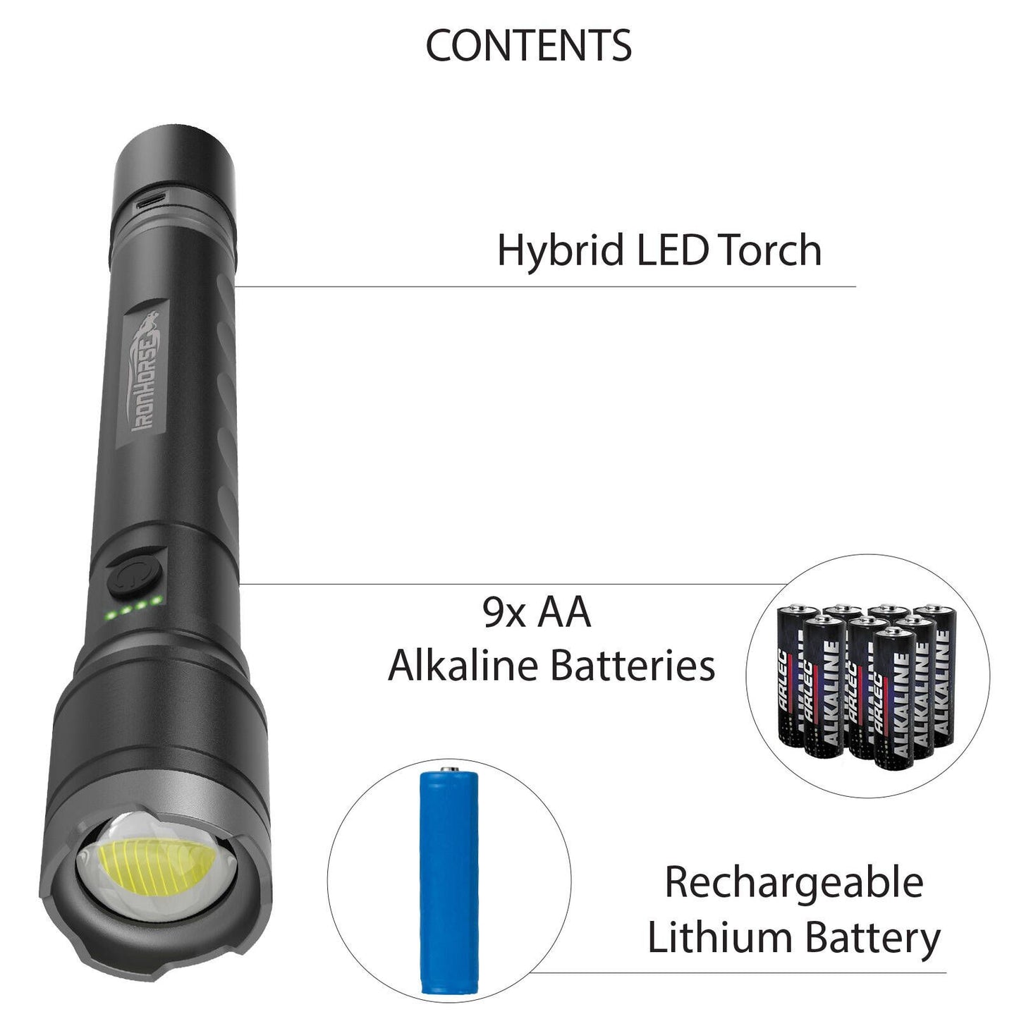 Ironhorse Premium Hybrid Torch Flashlight - 4000lm