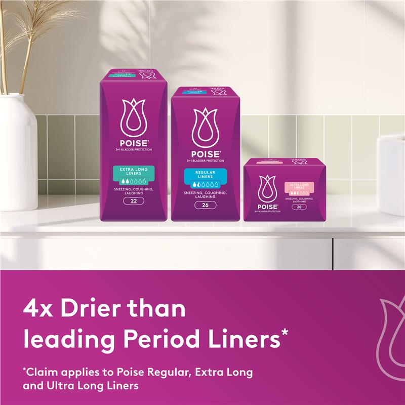 Poise Extra Long Liners - 22 Pack for Ultimate Bladder Protection
