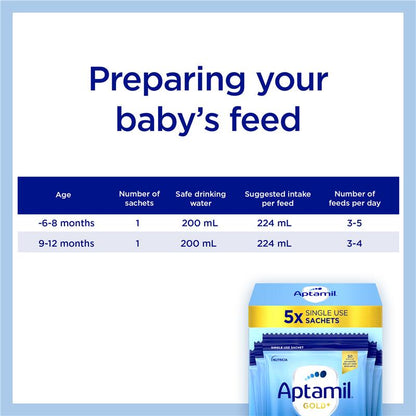 Aptamil Gold+ 2 Baby Follow-On Formula Powder Sachets From 6-12 Months 4 Pack 31.2g