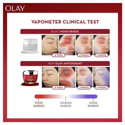 Olay Antioxidant Vitamin B3 C E Face Cream Moisturiser 50g
