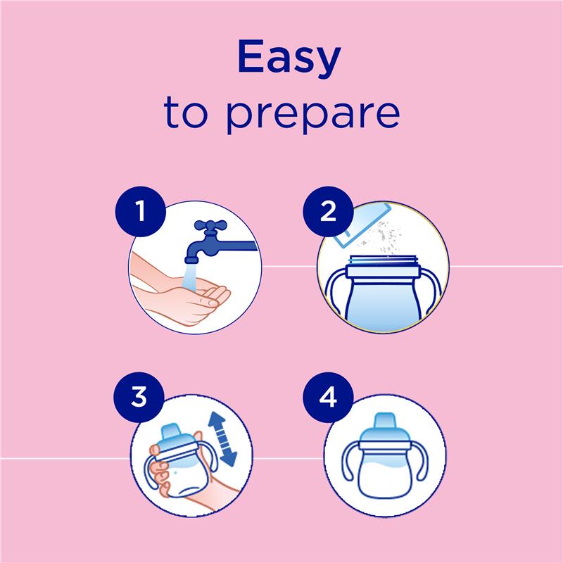 Aptamil Prosyneo Sensitive Stage 3 900g - Premium Toddler Nutrition