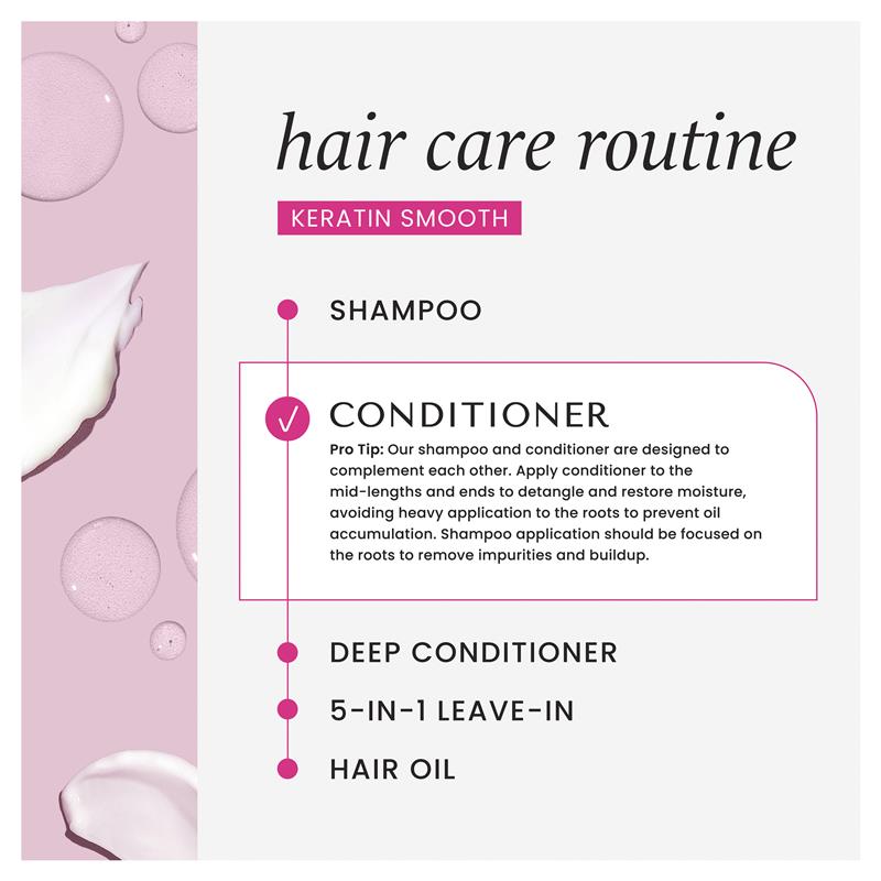 Hask Keratin Protein Smoothing Conditioner 355ml