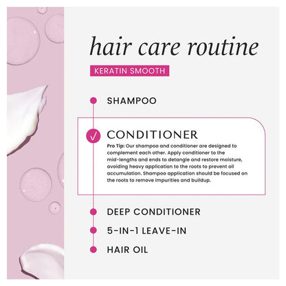 Hask Keratin Protein Smoothing Conditioner 355ml