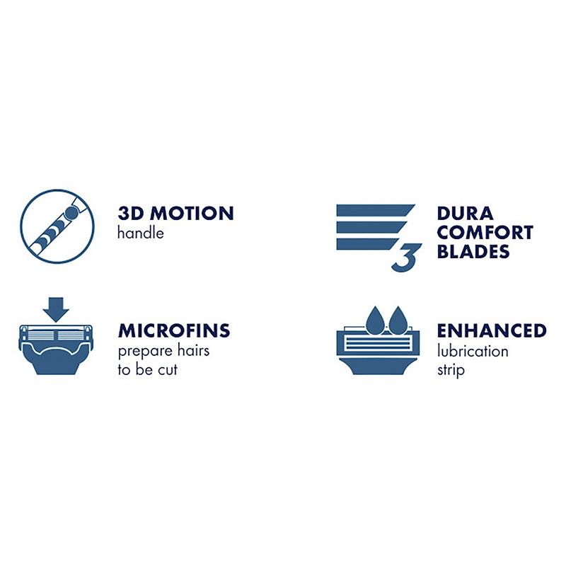 Gillette Mach3 Turbo Razor Cartridges 4-Pack – 3D Shave, 15 Uses