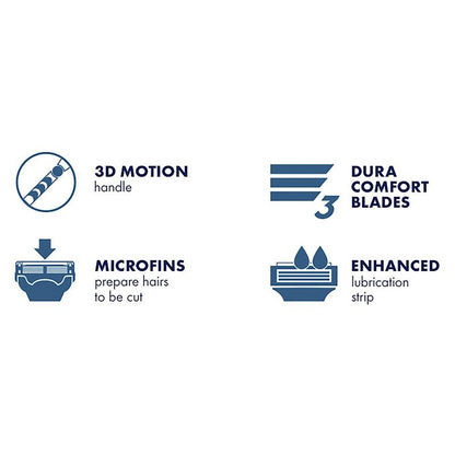 Gillette Mach3 Turbo Razor Cartridges 4-Pack – 3D Shave, 15 Uses
