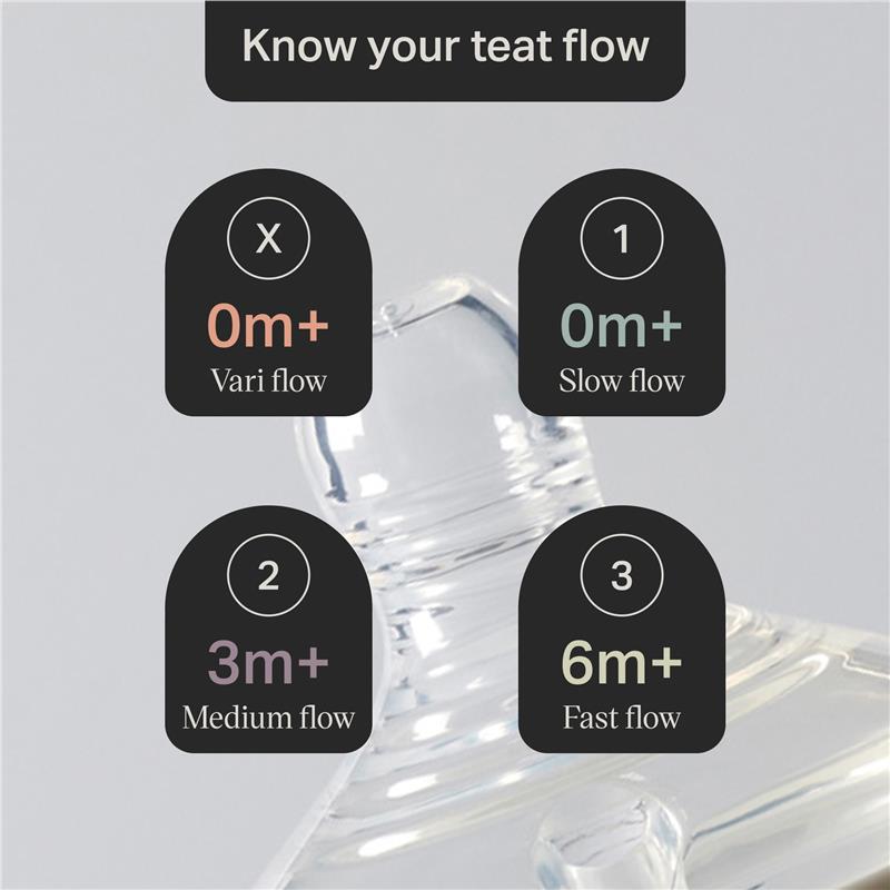 Tommee Tippee Natural Start Vari Flow Teats - 2 Pack