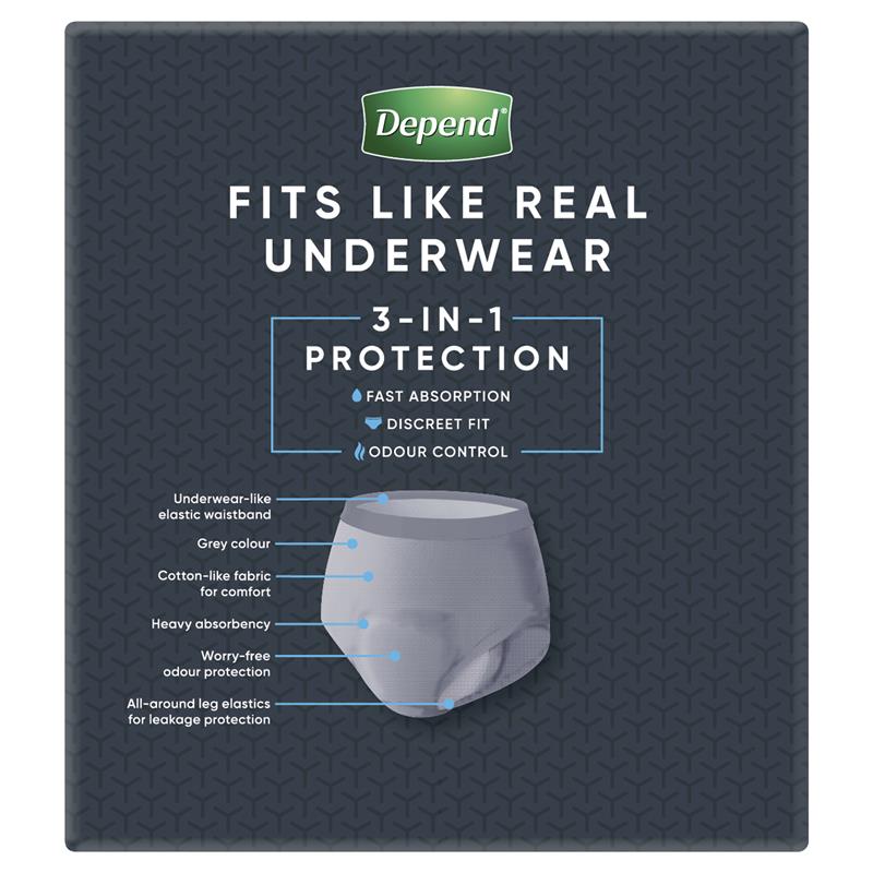 Depend Real Fit Disposable Underwear for Men - Medium, 16 Pack
