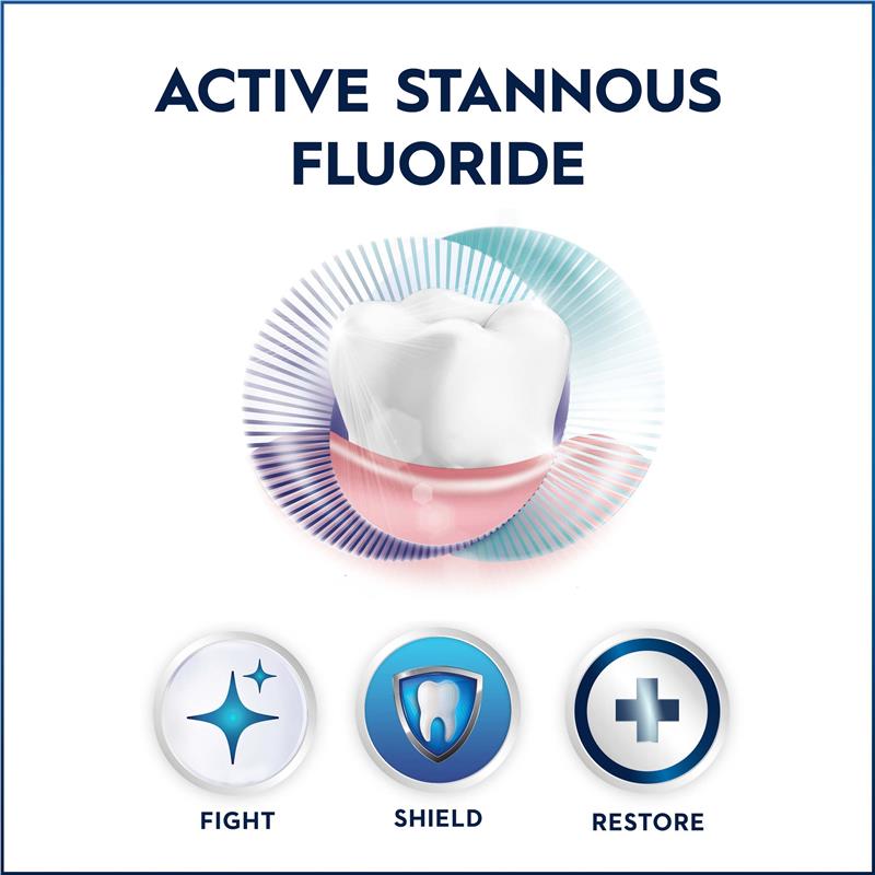 Oral-B Gum & Enamel Breath Purify Toothpaste 110g