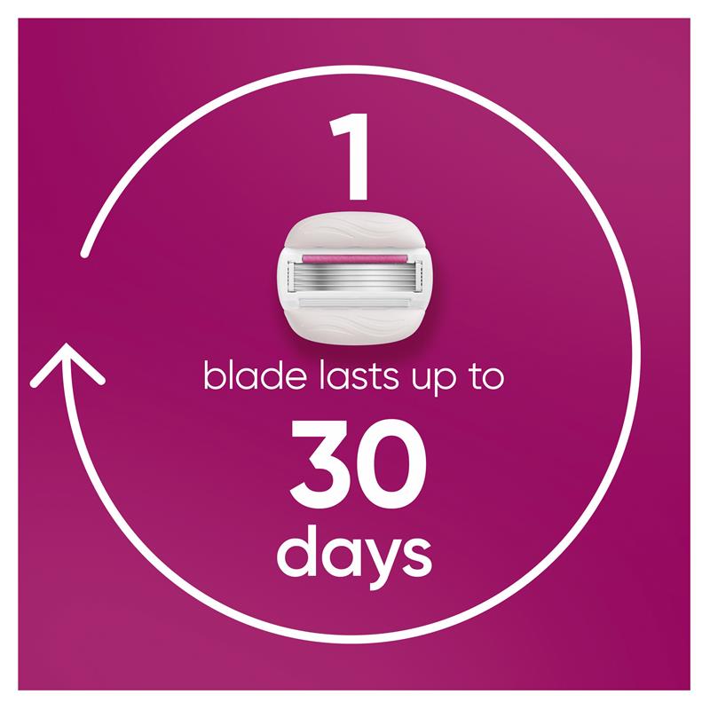 Gillette Venus Comfort Glide Sugarberry Blade Refills 4 Pack