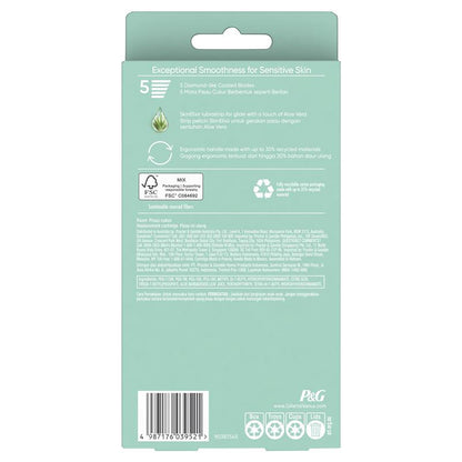 Gillette Venus Smooth Sensitive Razor Handle + 2 5-Blade Aloe Refills