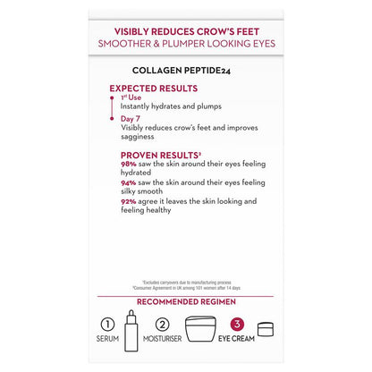 Olay Regenerist Collagen Peptide24 Eye Cream 15g