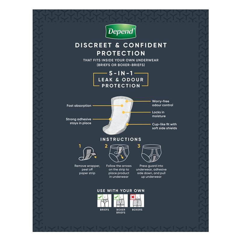 Depend for Men Guards - 20 Pack