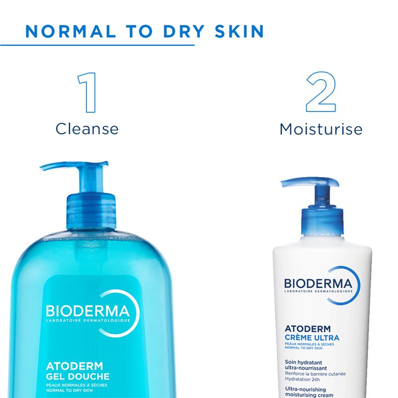 Bioderma Atoderm Crème Nourishing Daily Moisturiser 500ml